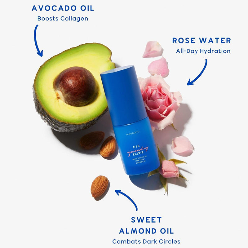 Eye-Rejuvenating-Elixir