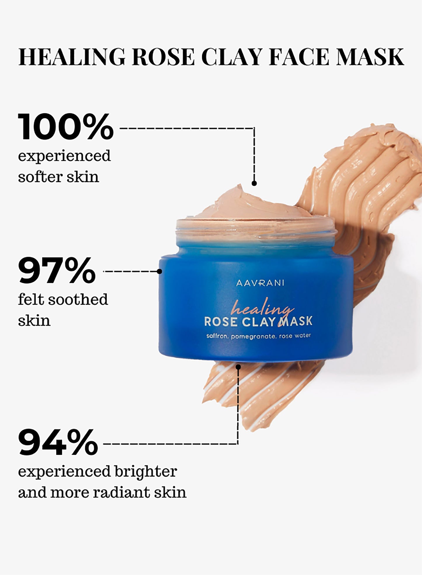 Healing Rose Clay Face Mask - Aavrani