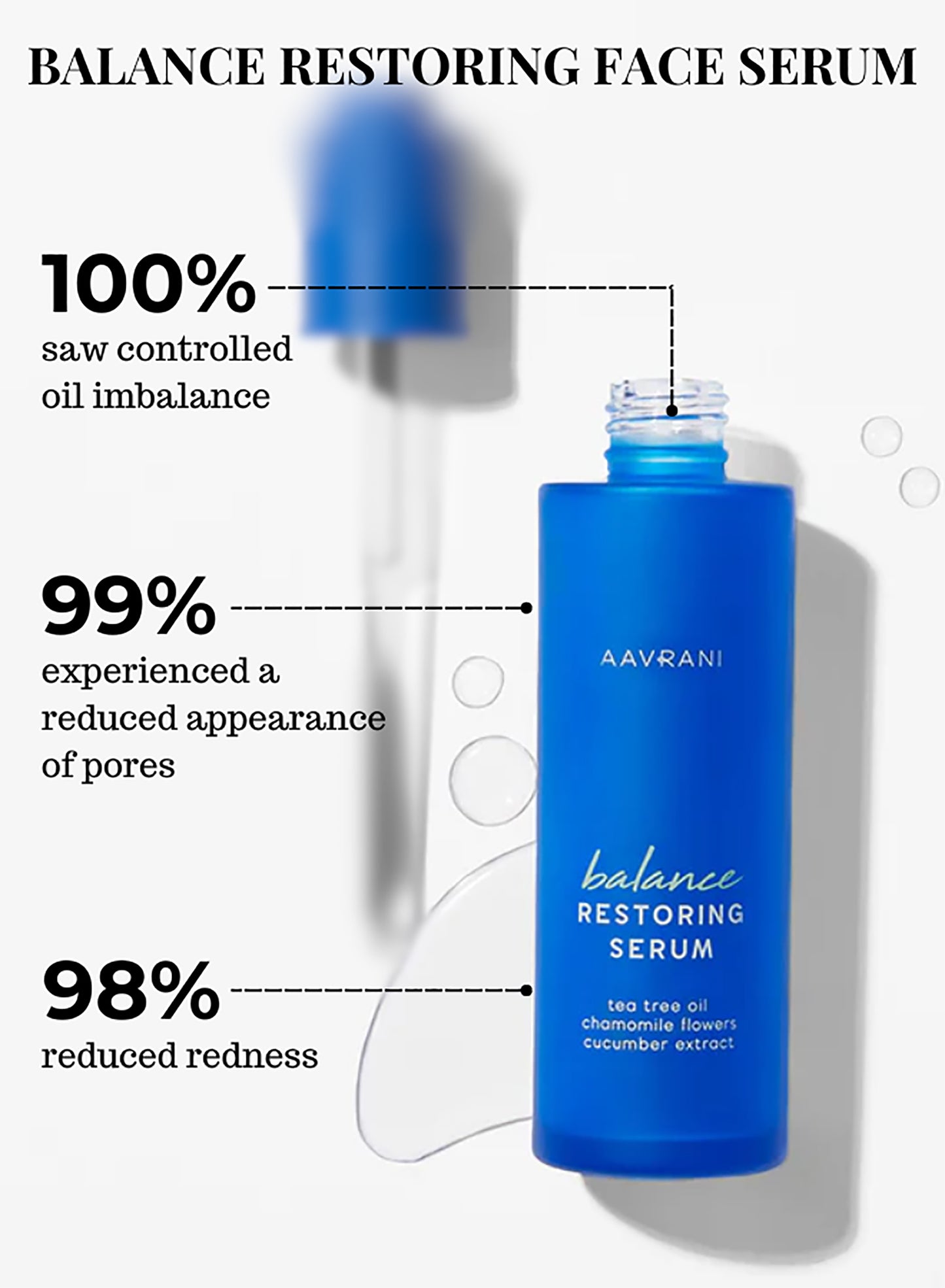 Balance Restoring Face Serum - Aavrani