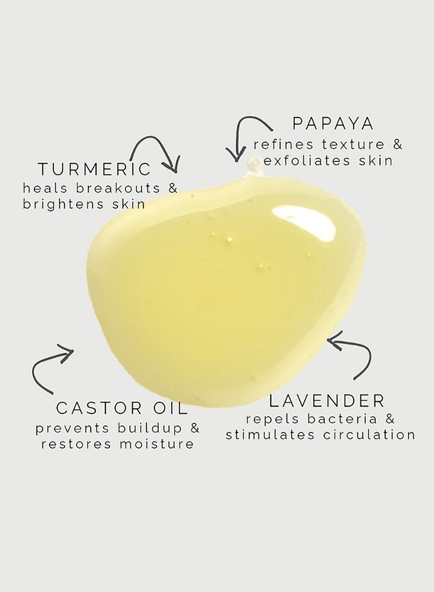 MUKHA Botanical Face Oil Cleanser - Taila