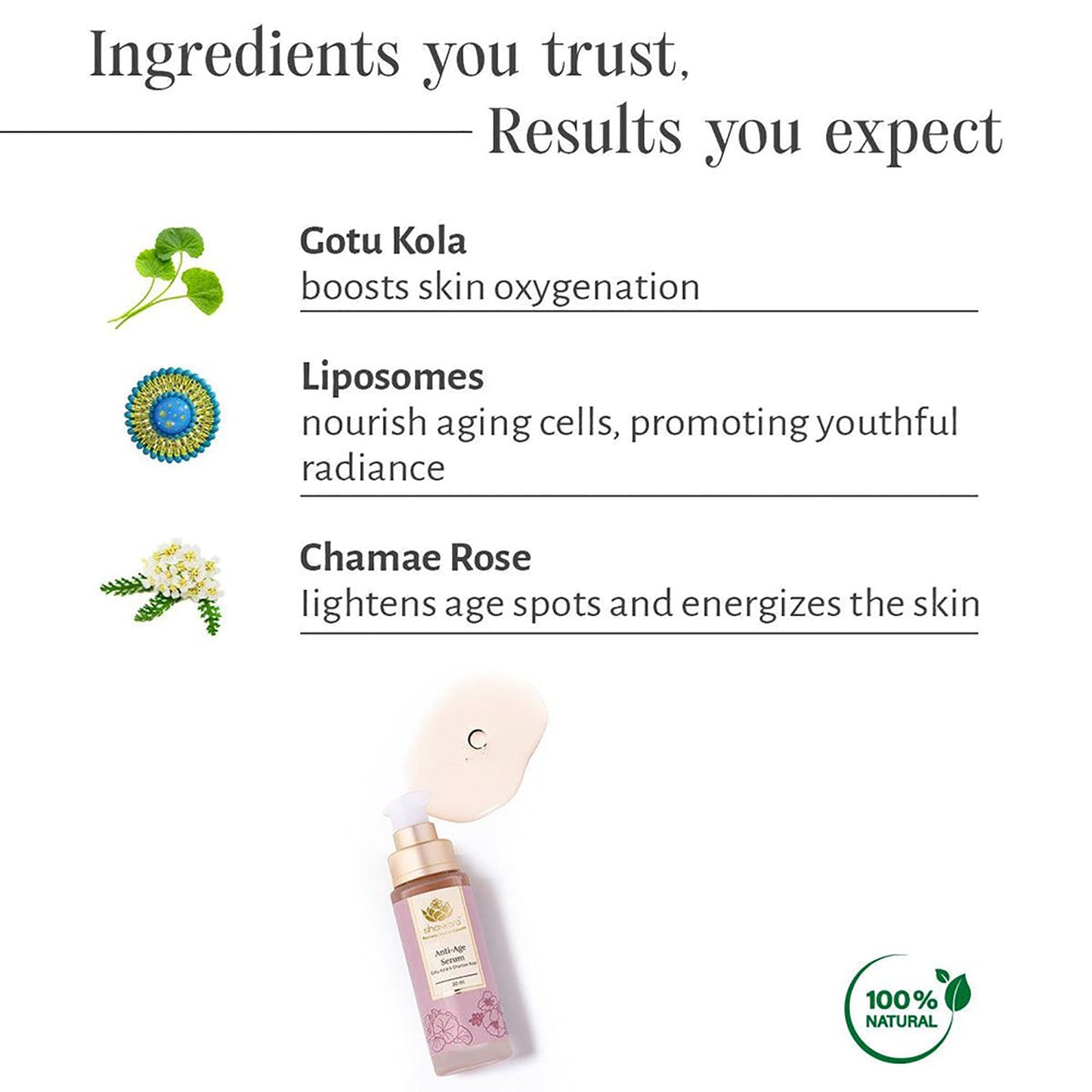 Anti Age Face Serum - Shankara