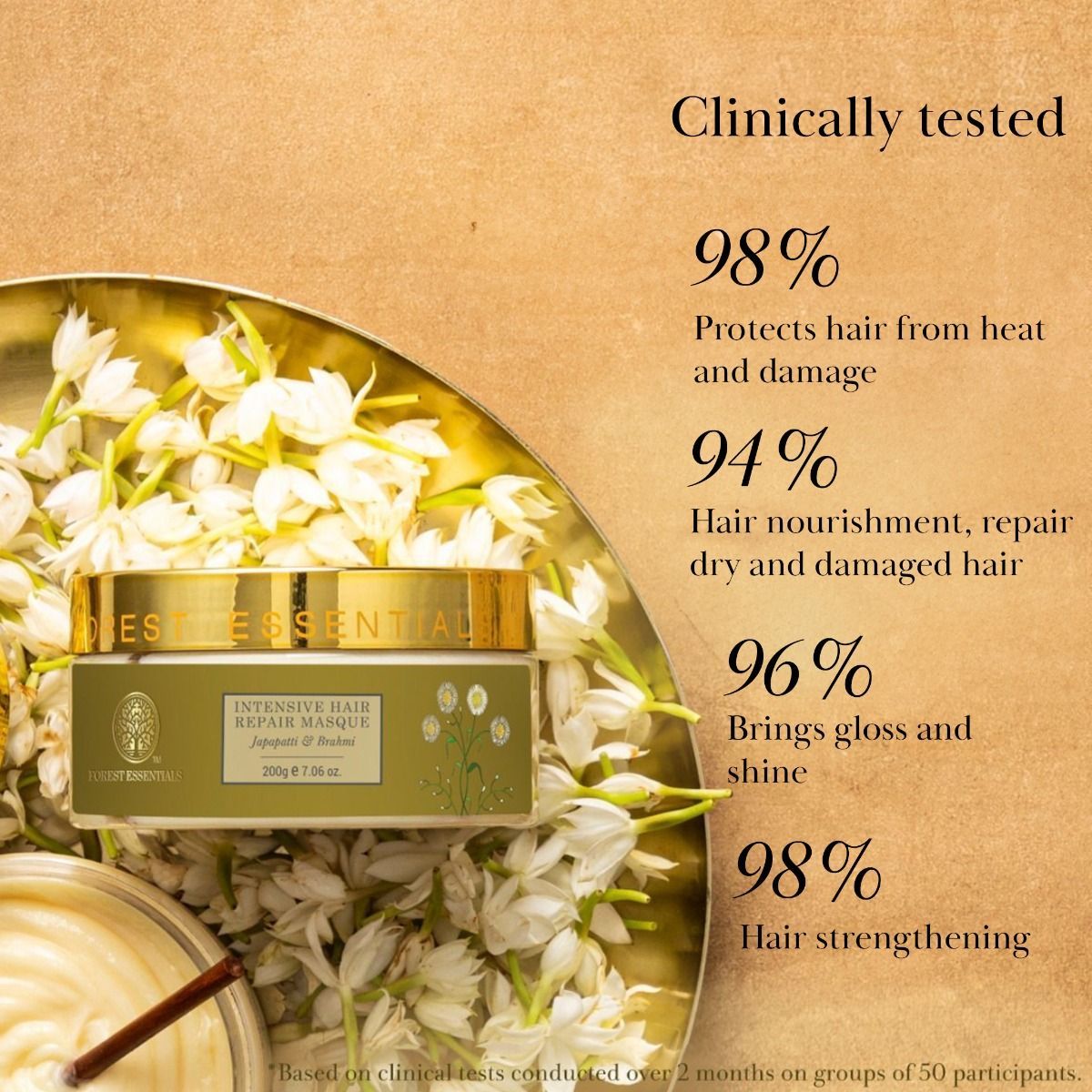Intense Repair Hair Masque Japapatti & Brahmi - Forest Essentials