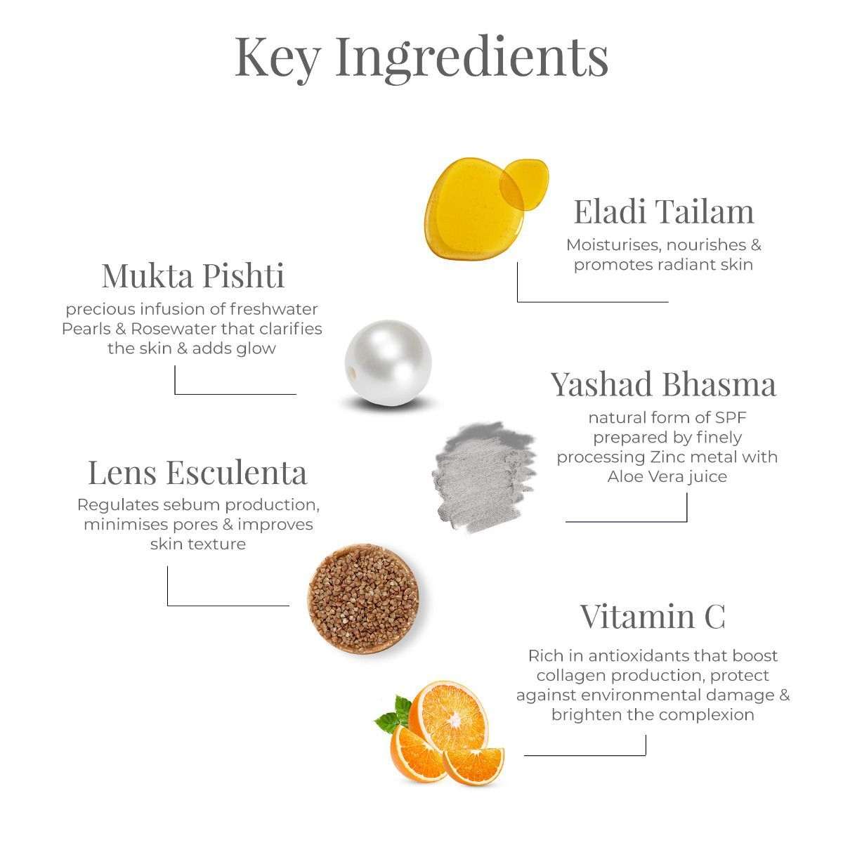 Day Cream Eladi SPF 30 Ã¢â‚¬â€œ Forest Essentials