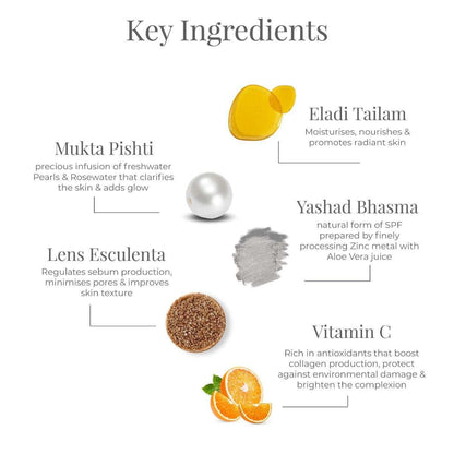 Day Cream Eladi SPF 30 Ã¢â‚¬â€œ Forest Essentials
