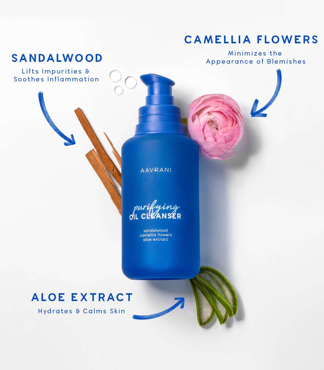 Skincare & Wellness Bundle: Harmony Haven