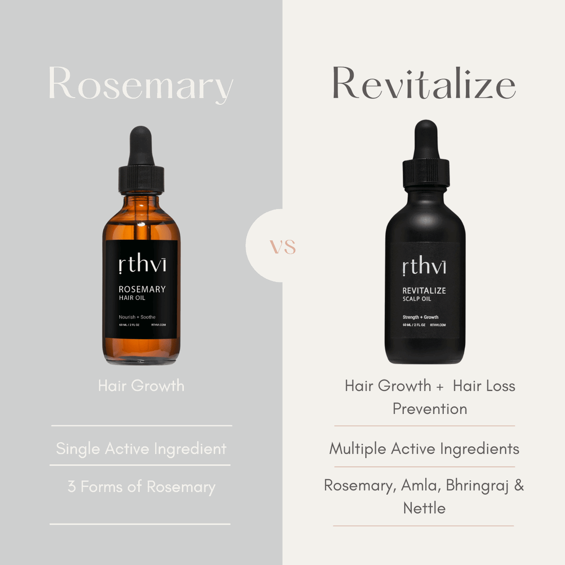 Rosemary Oil For Hair Growth - Rthvi