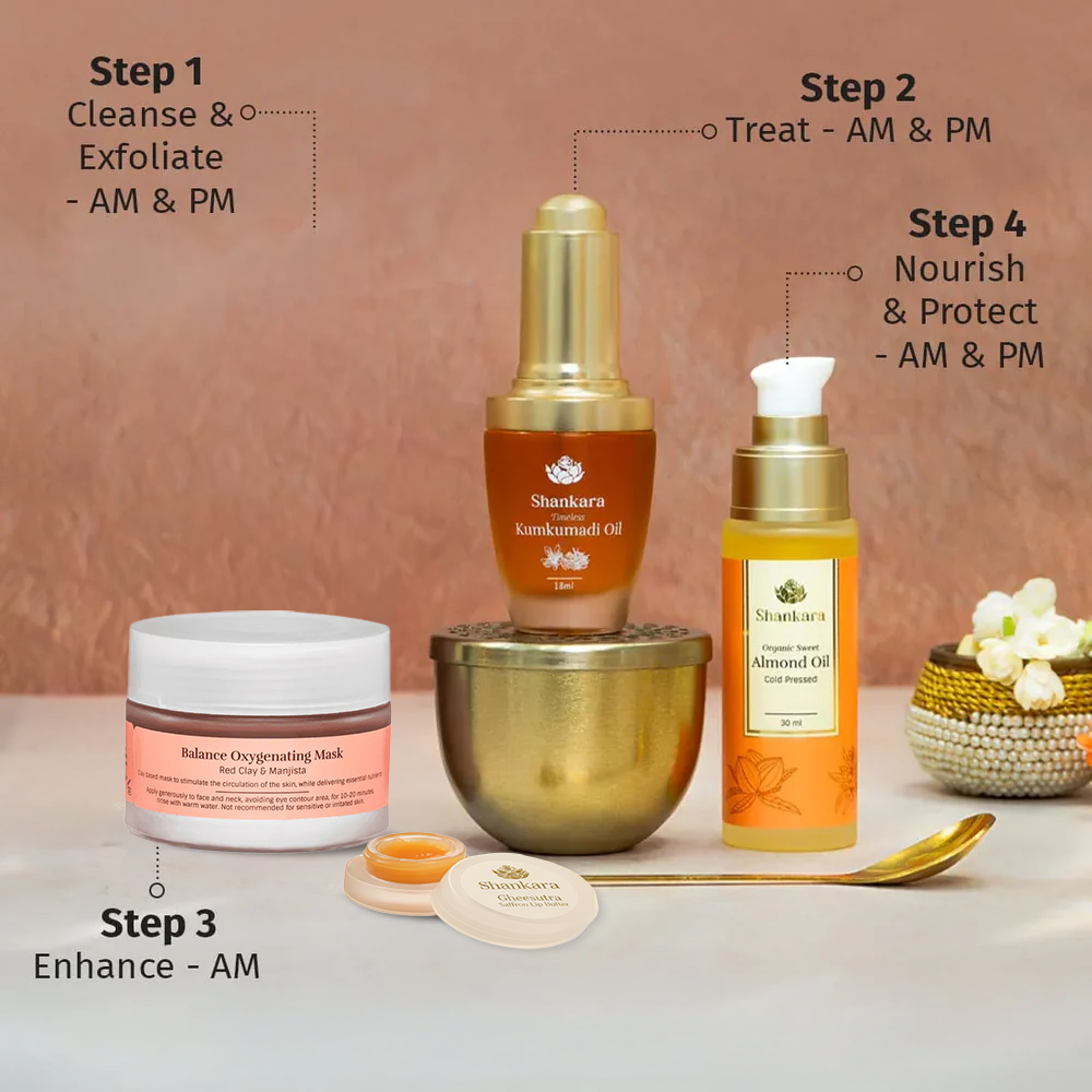 Indrani Iconic Glow Gift Set - Shankara